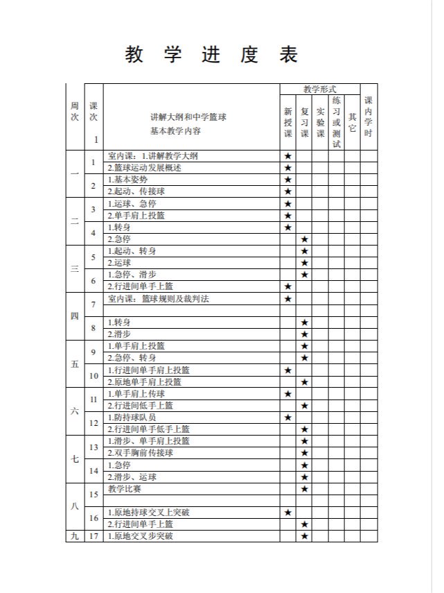 高中篮球训练计划教案全集